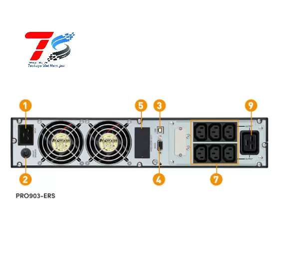 Bộ lưu điện UPS Prolink PRO903-ERS (3kVA/2.7KW)